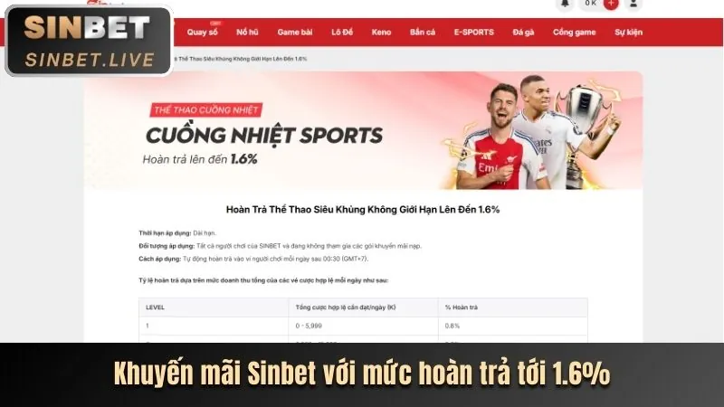 Ưu Đãi VIP 0268